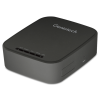 GTW360 Linux Zigbee Gateway