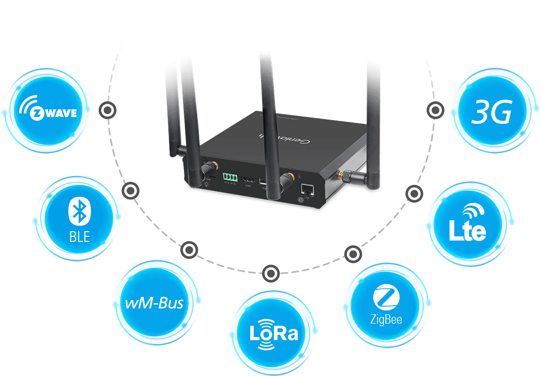 GTW810L Industrial Internet of Things Edge Gateway