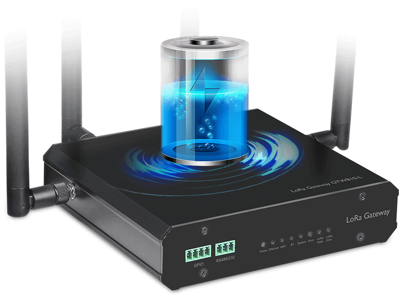 GTW810L Industrial Internet of Things Edge Gateway