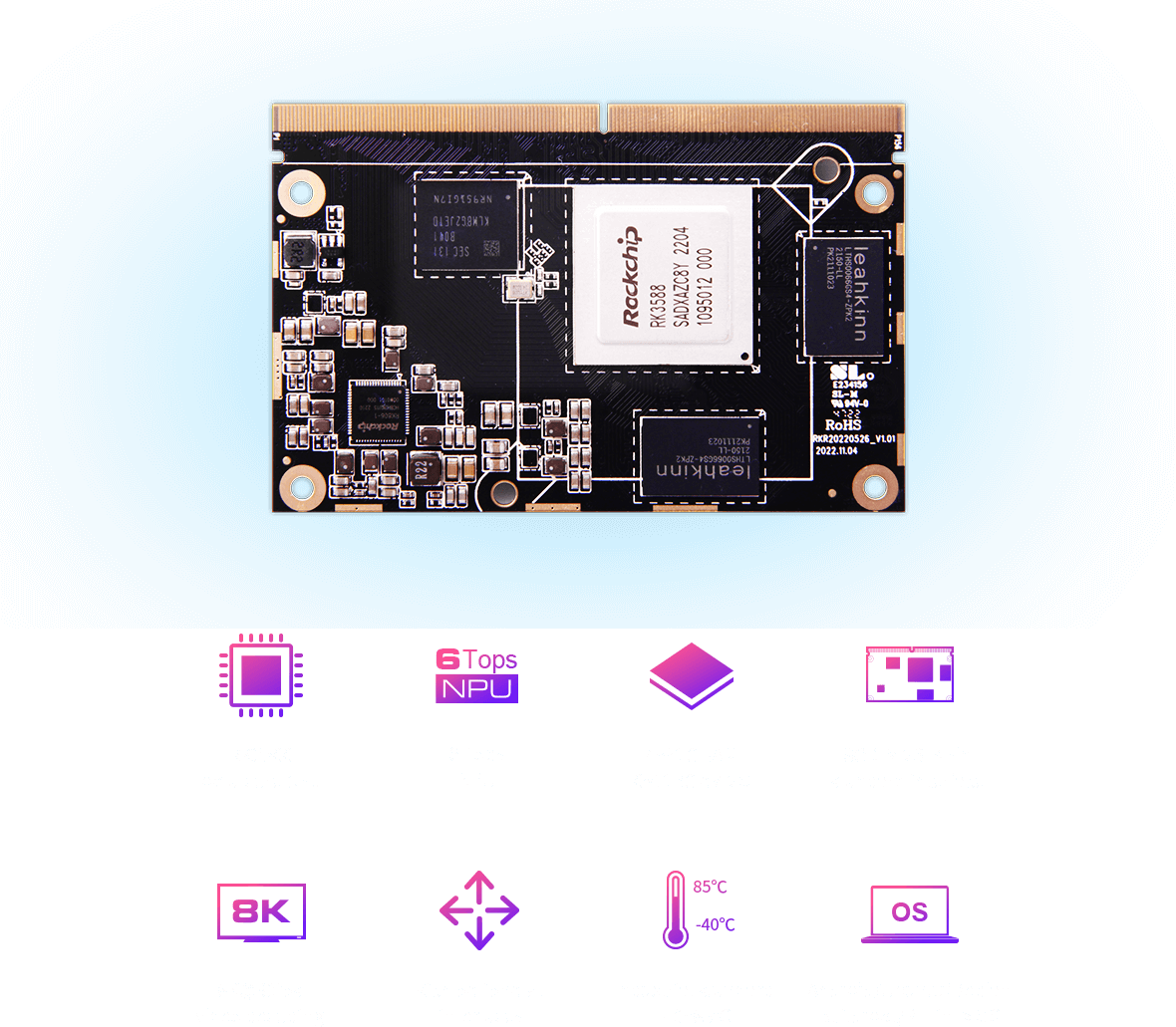 rk3588 industrial-grade system on module