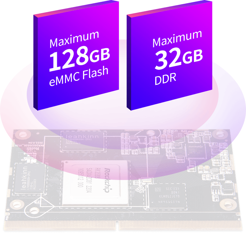 rk3588 compute module with 32GB DDR and 128GB EMMC flash