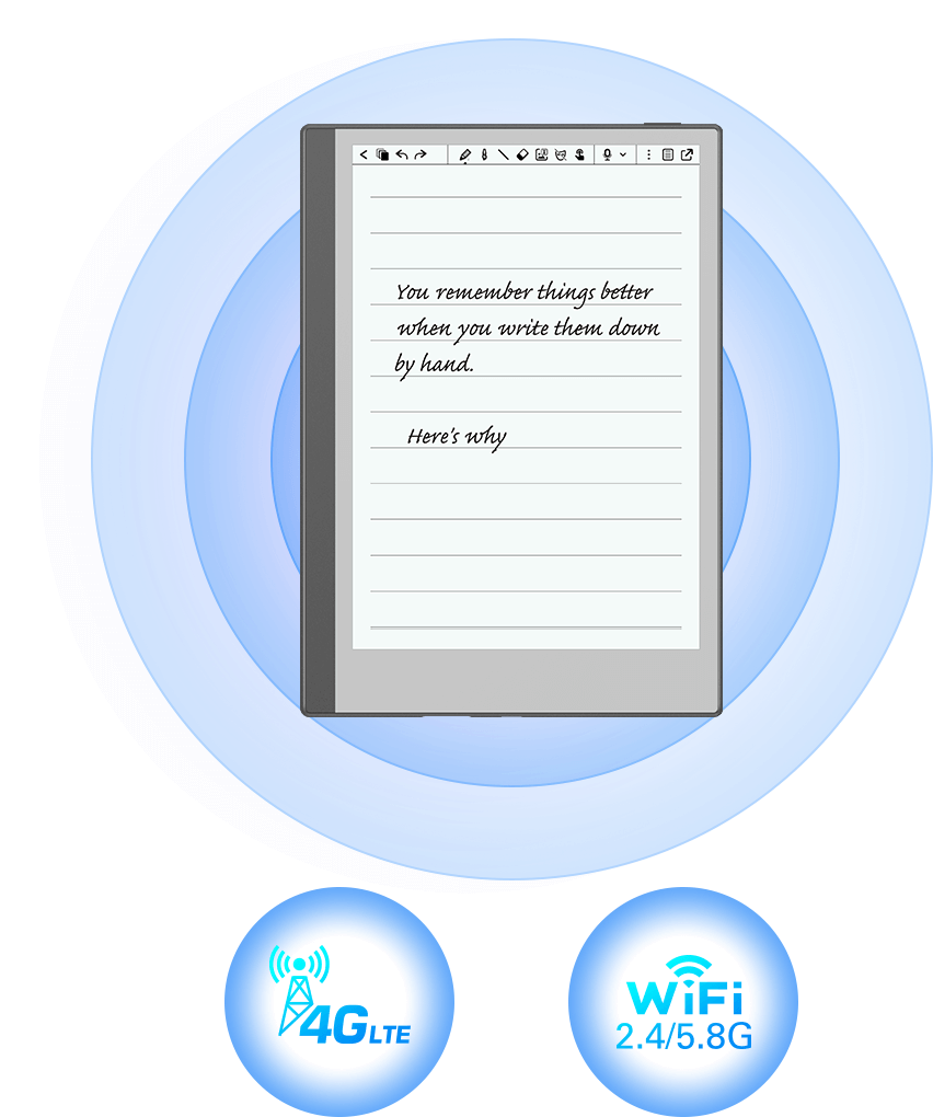 4G LTE or WiFi Communication in digital notebook writing pad
