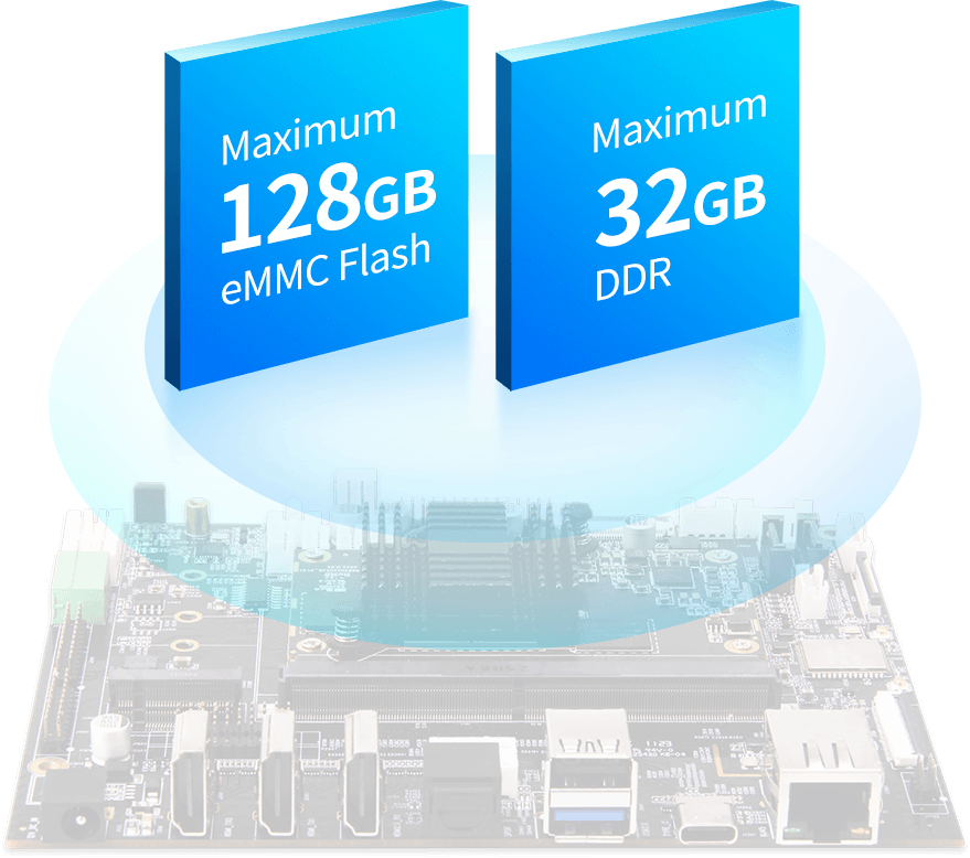 RK3588 board supports 32GB DDR 128G EMMC Flash