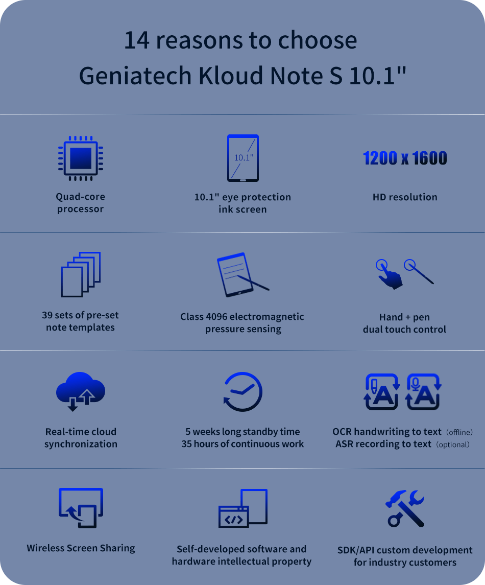 Customizable ePaper Tablet by Geniatech