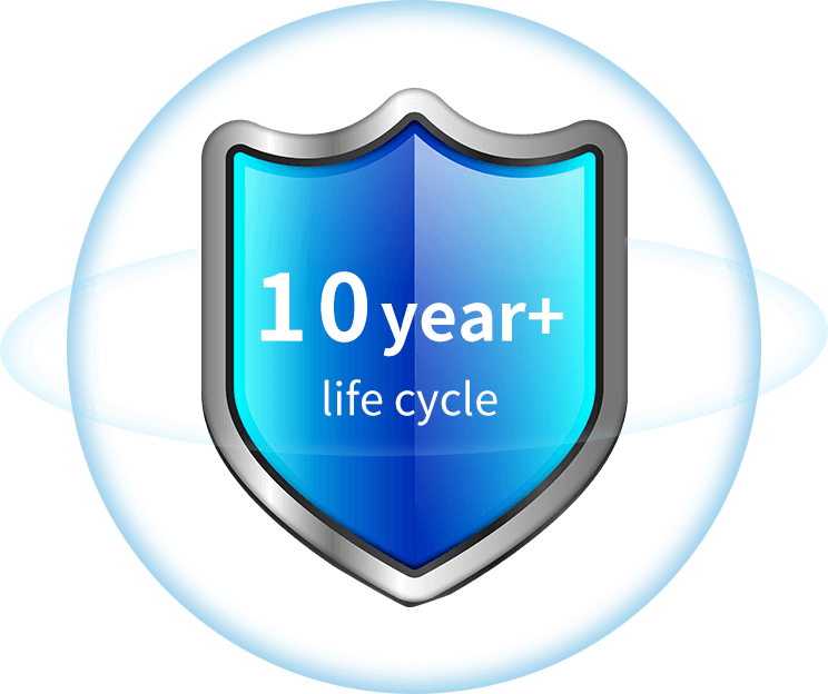 Extended 10+ years life cycle