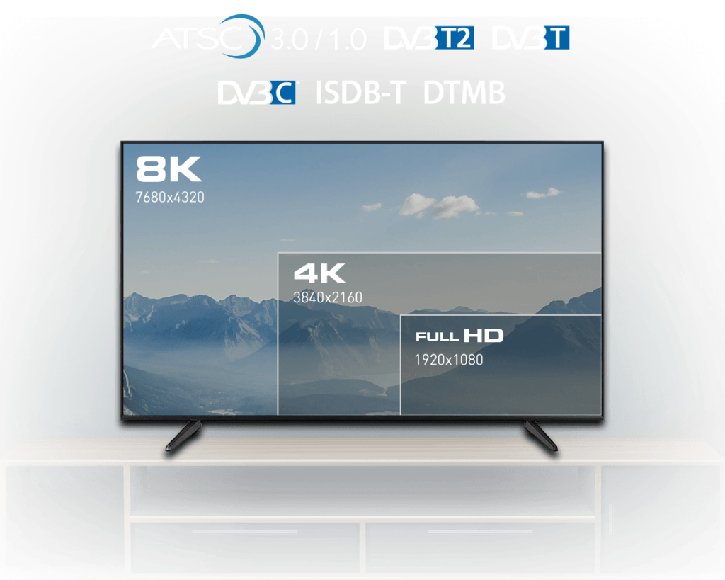 ATSC3.0 Android TV Motherboard Based on Amlogic T982 - Geniatech