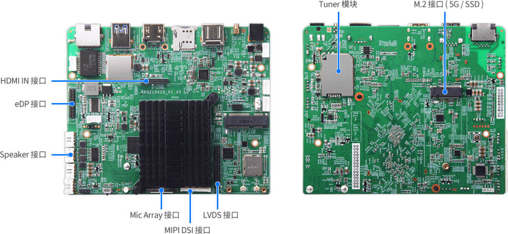 K3003i(MMCX化済)+CN120-3.5 WayPonDEV CM3588 Plus Network Storage Module NAS Kit, 16GB LPDDR5