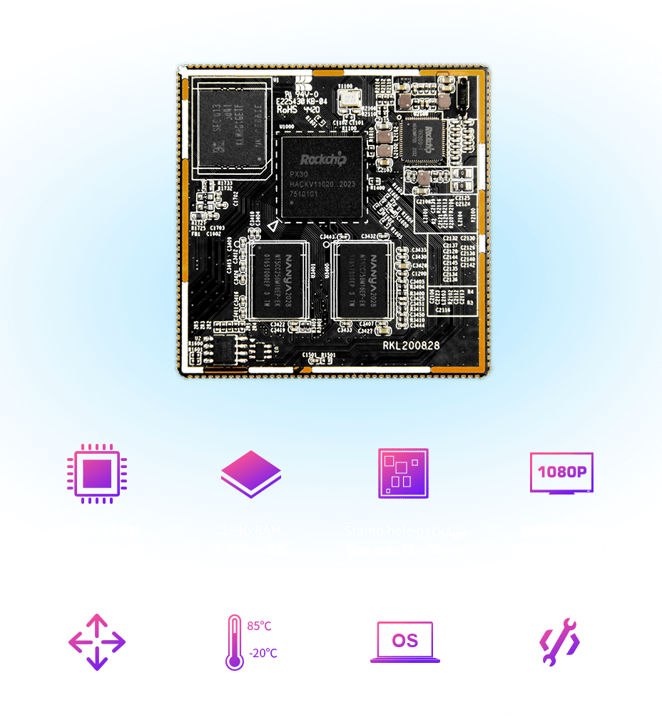 PX30 Industrial Computer-on-module | Low-Power Stamp Board - Geniatech