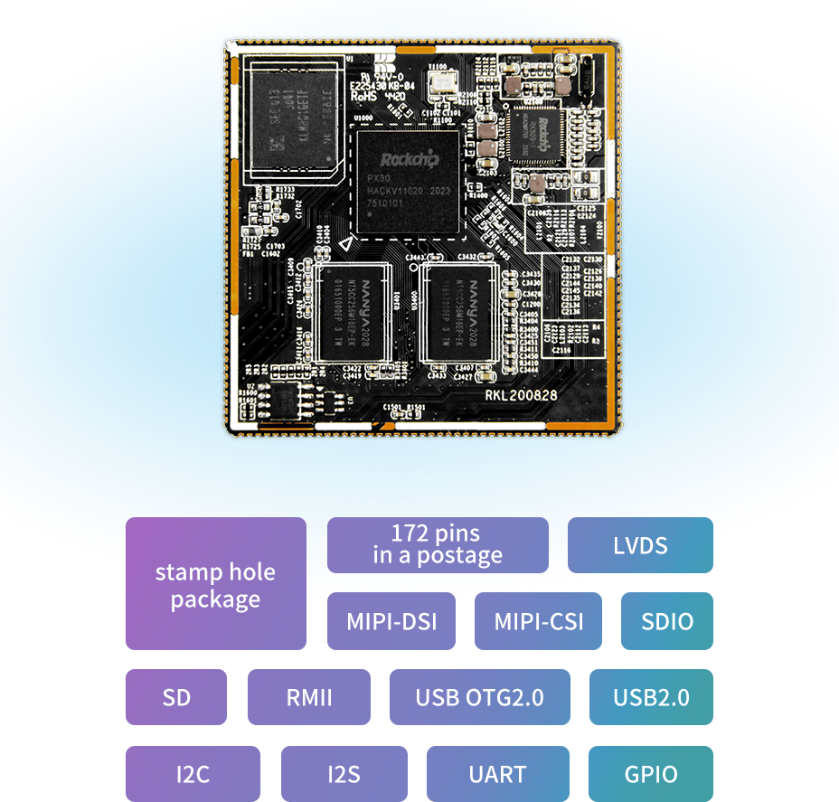 PX30 Industrial Computer-on-module | Low-Power Stamp Board - Geniatech