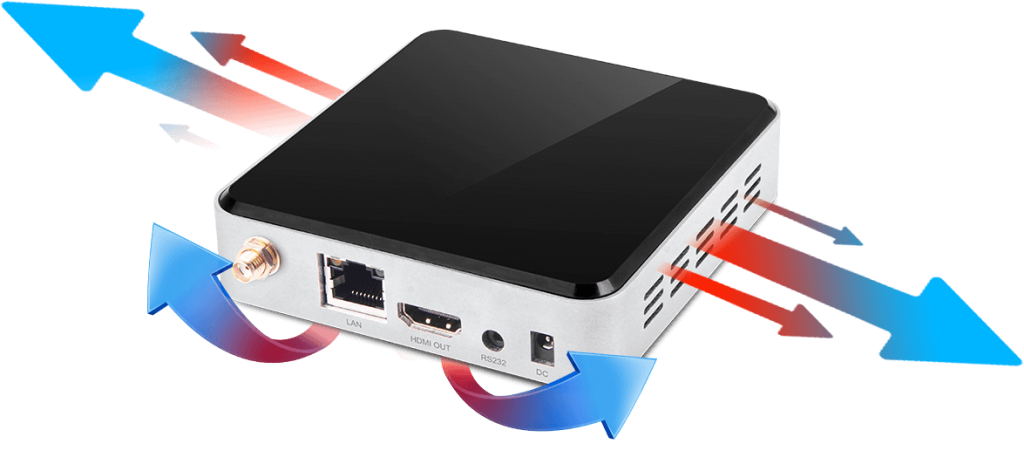 4G LTE Android TV Box for 4K OTT/IPTV Streaming - Geniatech